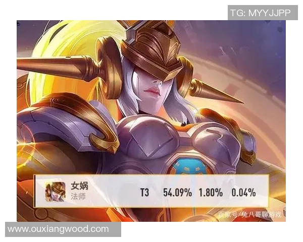 王者荣耀心理素质排行榜揭晓IG战队排名第七引发热议